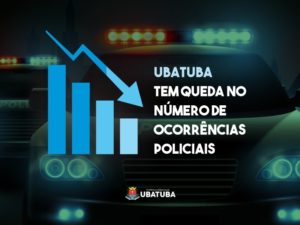 Ubatuba registra queda no número de ocorrências policiais de 2023 a 2024